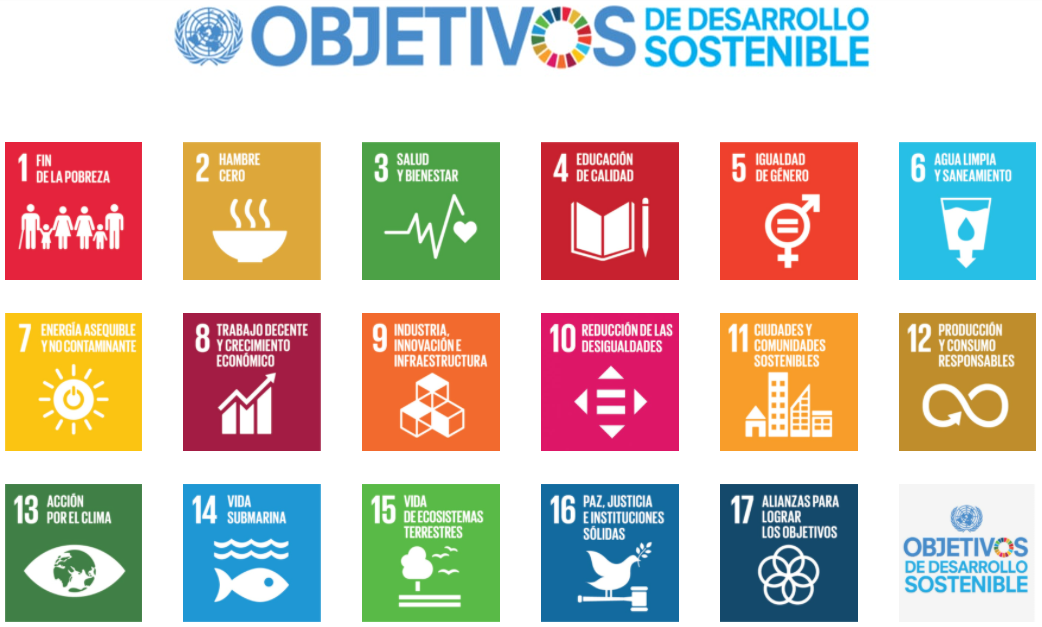 Objetivos de desarrollo sostenible